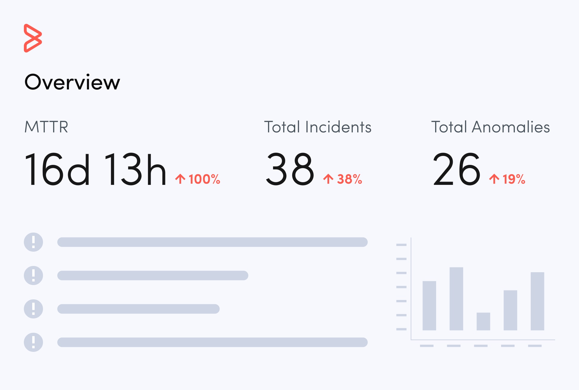  Enable true observability