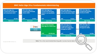 Learning Path for BMC Helix Edge