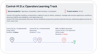 Learning Path for Control-M 9.0.21