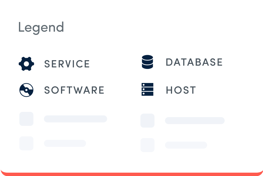 Intelligent reconciliation
