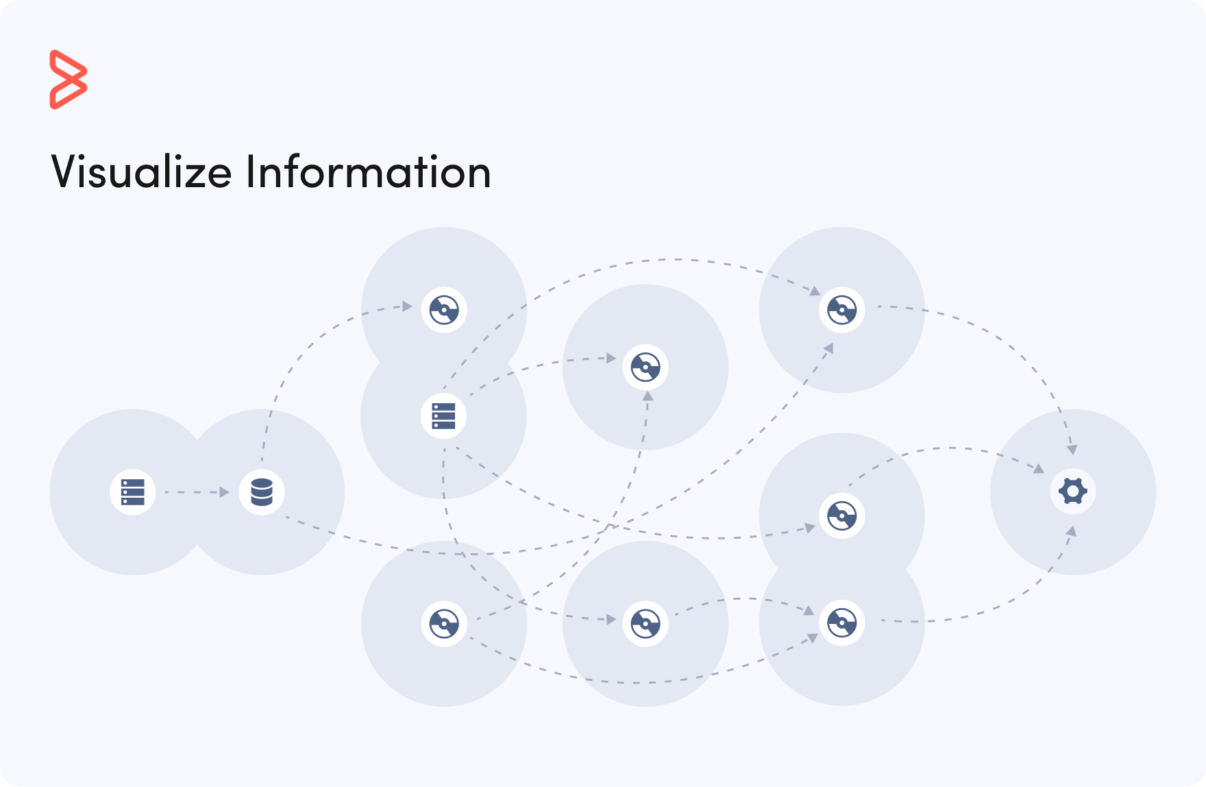 Intelligent reconciliation