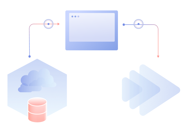 Application Integration (API)